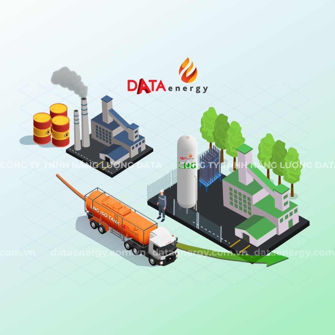 SAVE 5% ON FUEL COSTS: OIL TO LNG CONVERSION SOLUTION