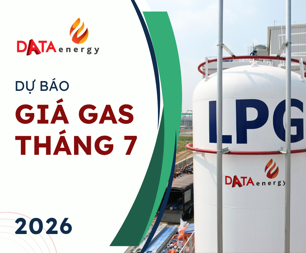GIÁ GAS THÁNG 7/2026 - GIẢM MẠNH 200$/Ton