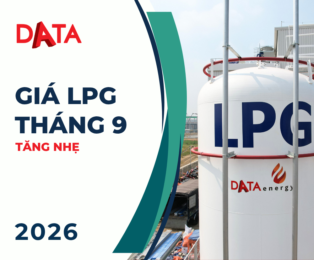 GIÁ GAS MỚI NHẤT THÁNG 9/2026 - TĂNG 12.5$/Ton