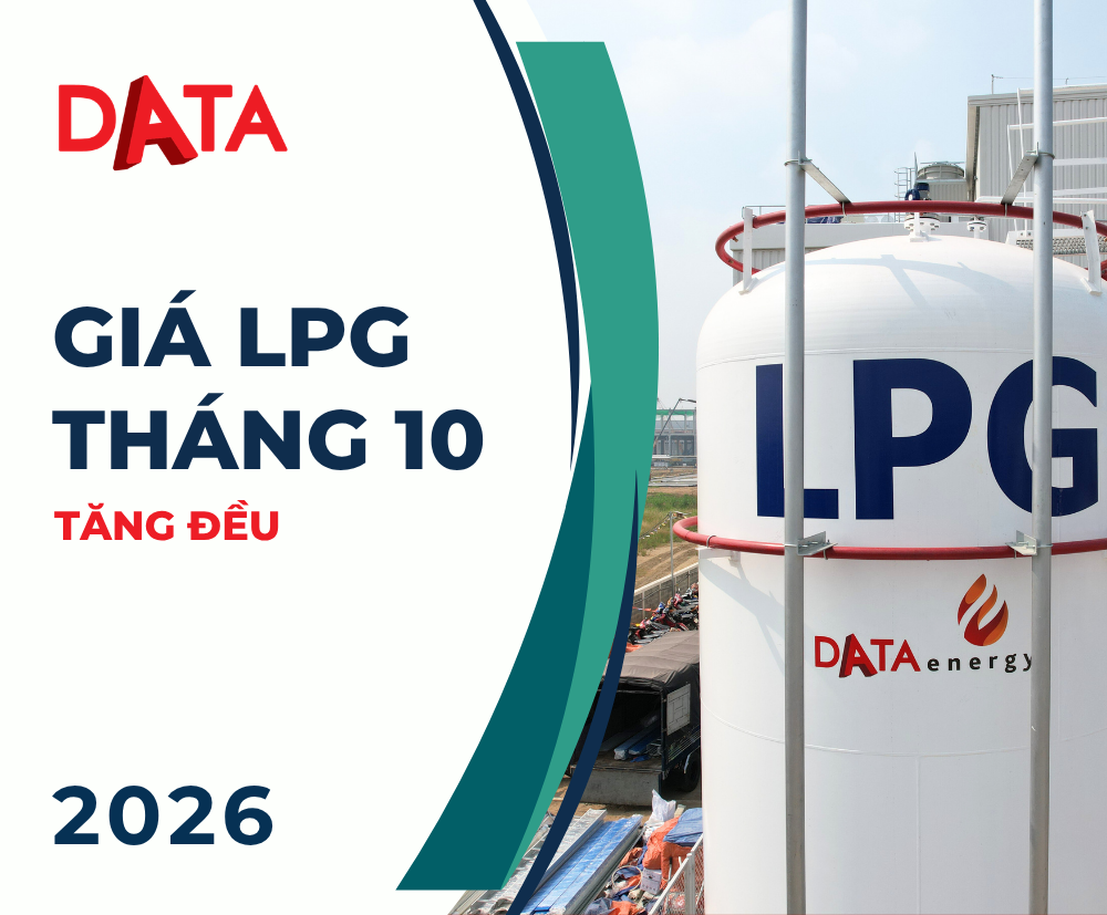 GIÁ CP LPG MỚI NHẤT THÁNG 10/2026 - TĂNG 62.5 USD/TẤN SO VỚI THÁNG 9
