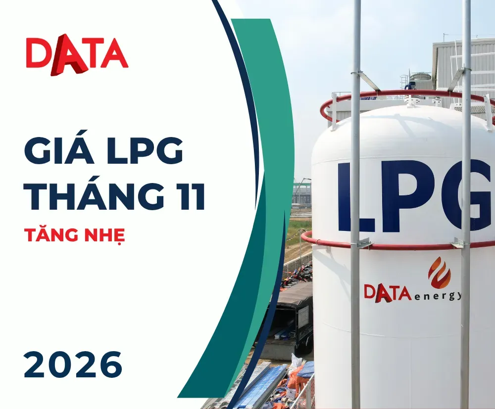 LPG CP FORECAST 11/2026 — UP 57 USD/TON